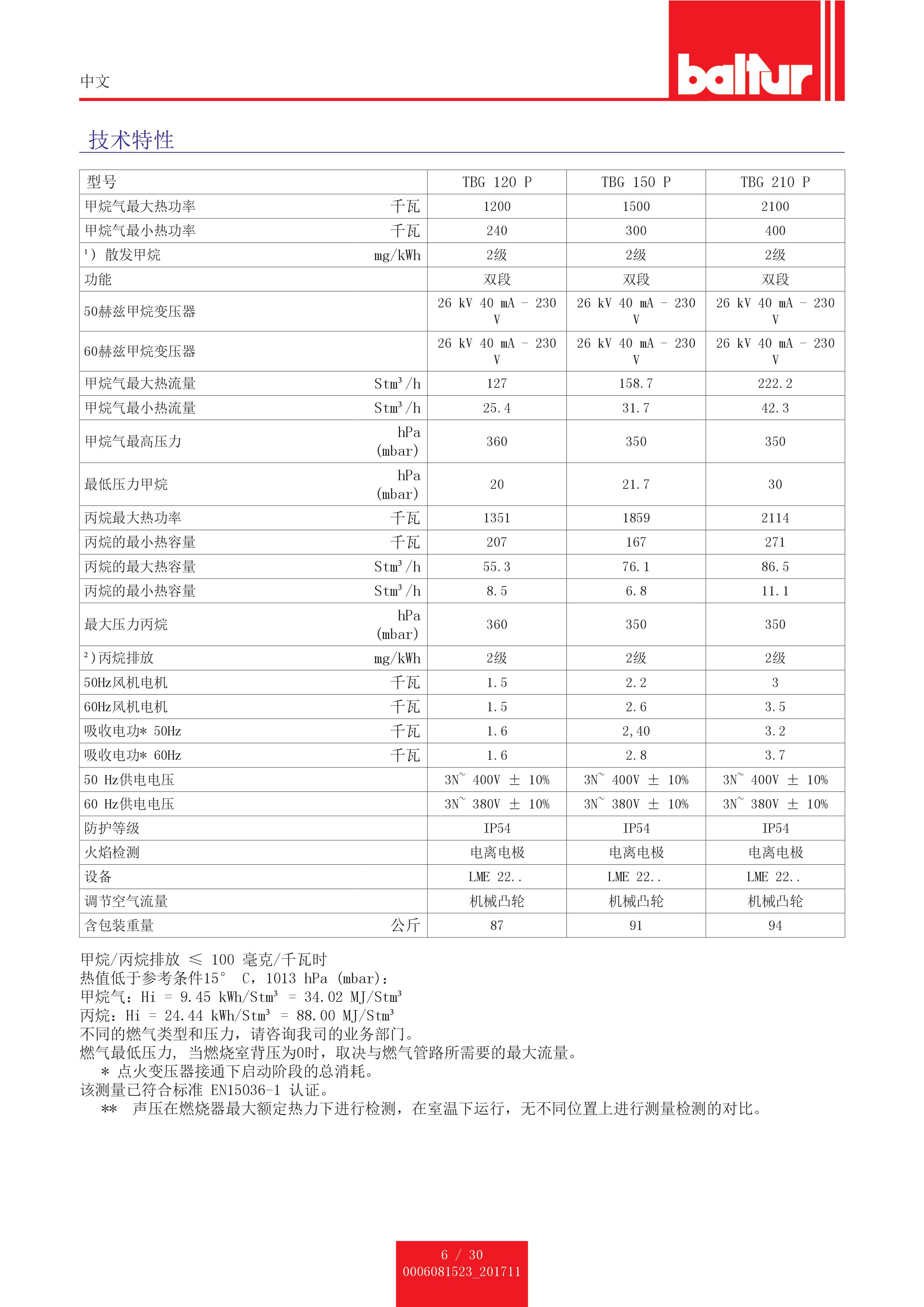 燃烧器，燃烧机